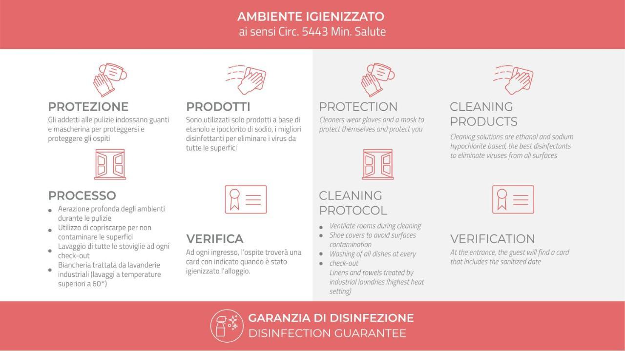 Appartamento Italianway - Vigna 3 Milano Esterno foto